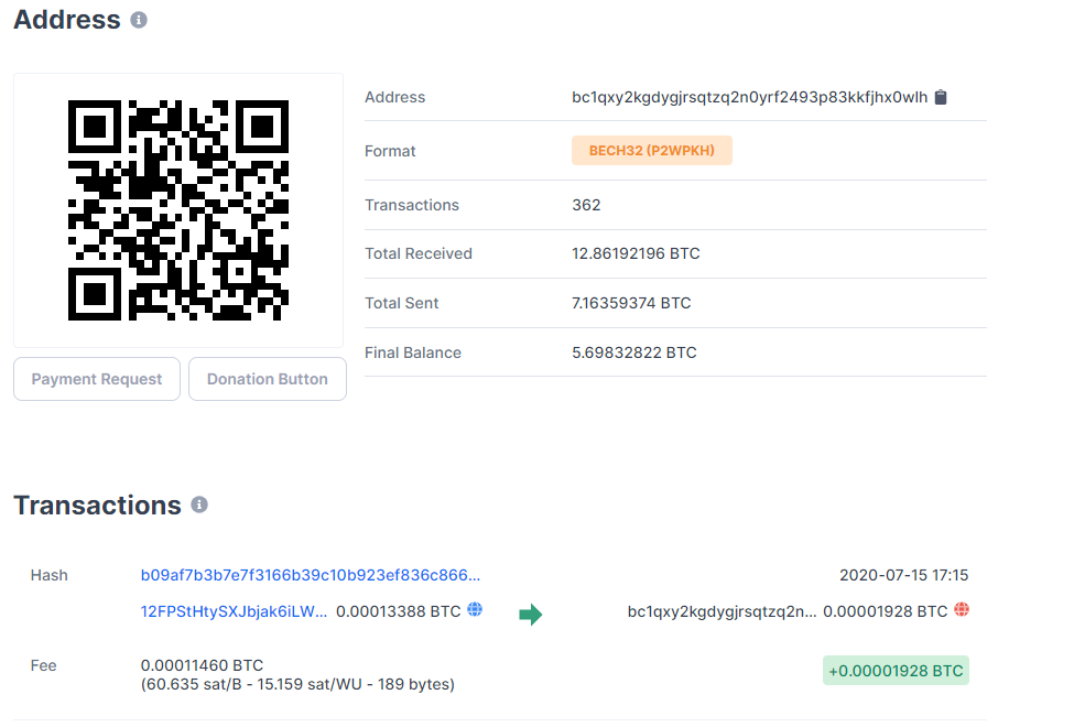 blockchain