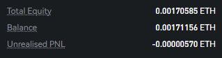 ETH Balance - Day 2