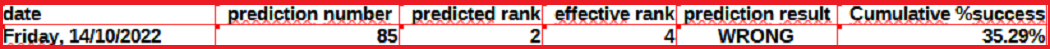 29eb05e653f339f10b63e060f1b2240f11fb1beaa9cb5ef978596be14367d539.png