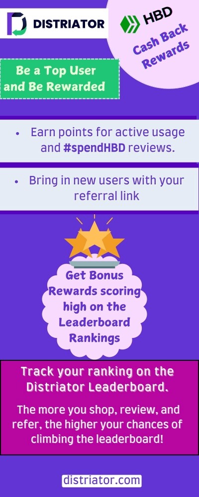 Distriator Hive web3 HBD btc