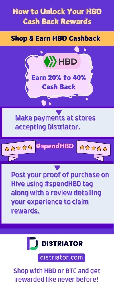 Distriator Hive web3 HBD btc