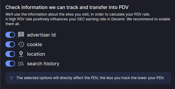 required data
