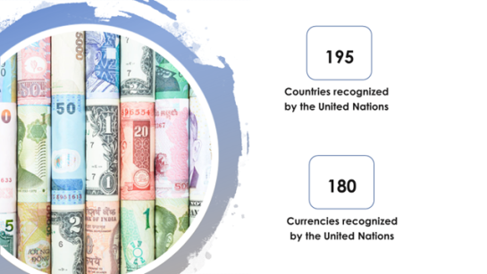 currencies are a form of sovereignity