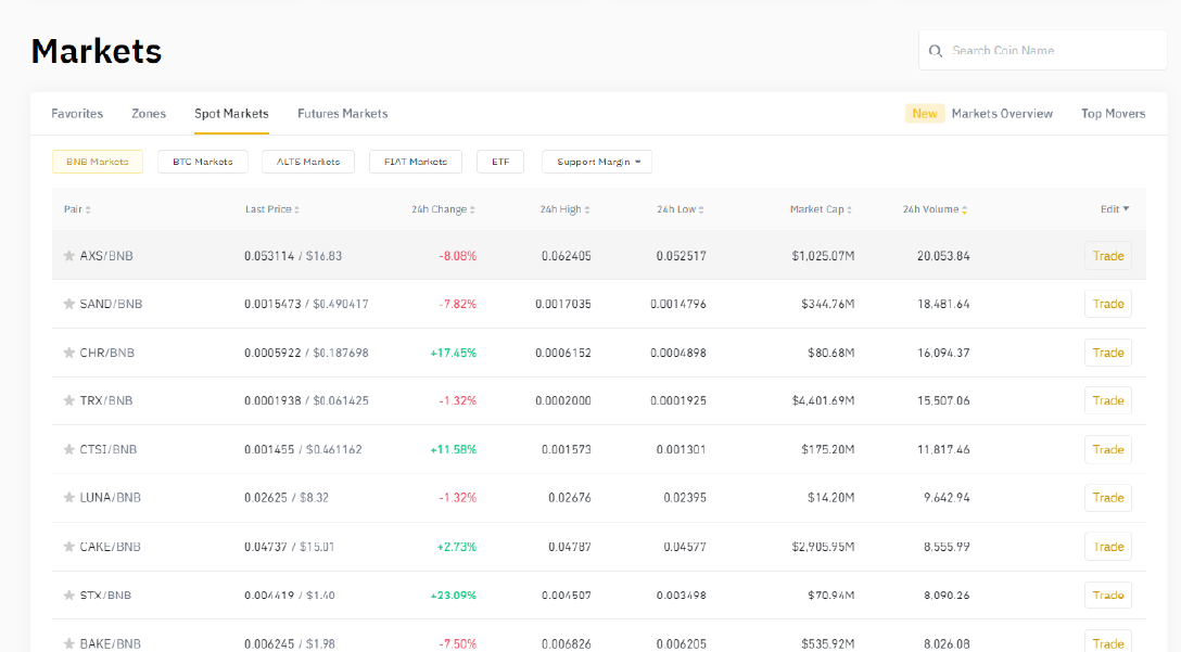 Binance web design poor example