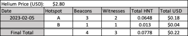 b542adcc555c2008278228744365e8a20e30309d5c83043e3ec409cfa18daa47.png