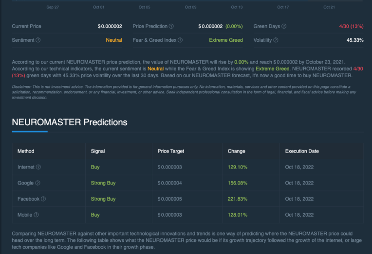 NEUROMASTER - Predictions