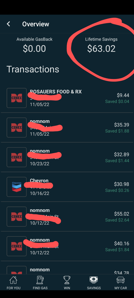 Total Money Saved Using Gasbuddy