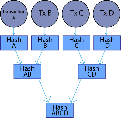 dcbd05eb60191ce5534fd5253bf61f12b866546192a3afde5bfdfb5d2c66519c.png