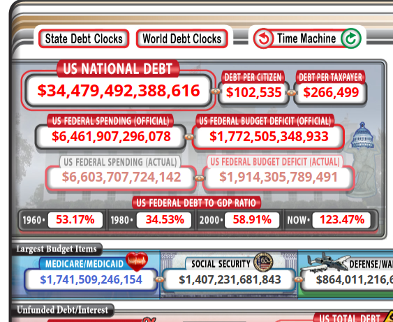 US Debt Clock