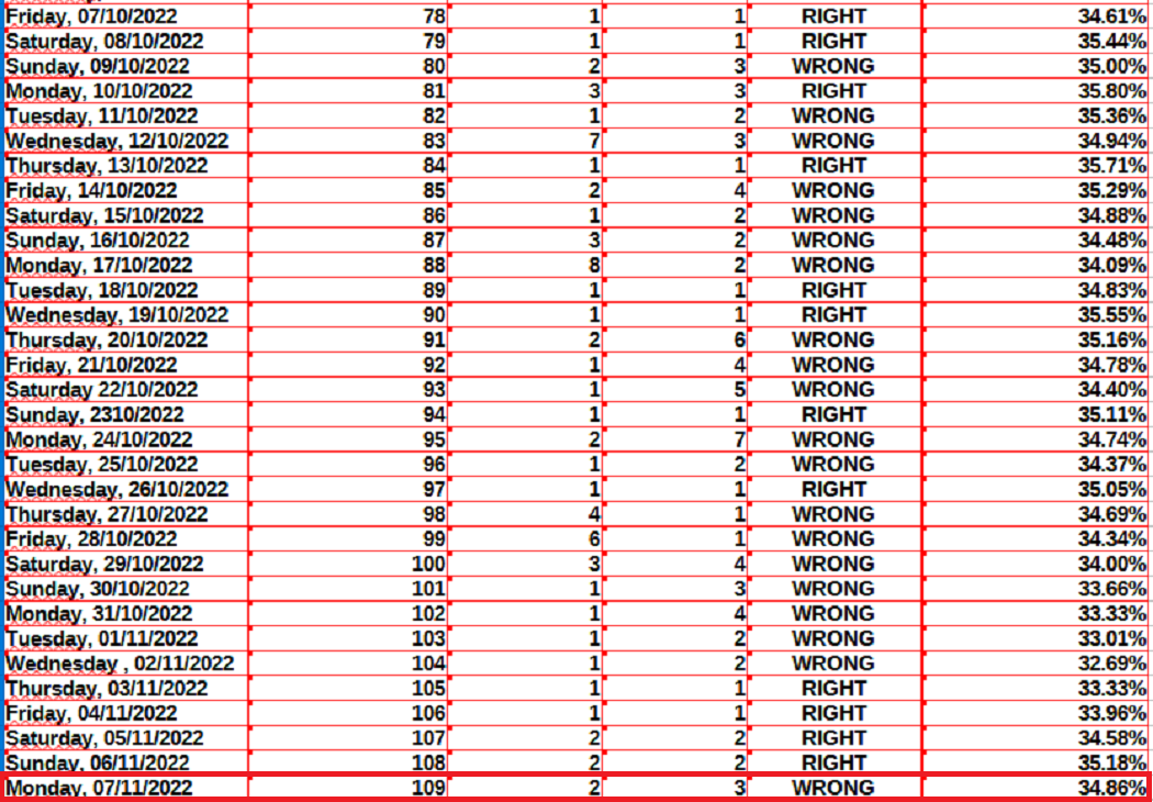 5dd70a278cfbe7ebd6a93ce2e0ef4530ecdc451179eb0eb301622012fe52d8e3.png