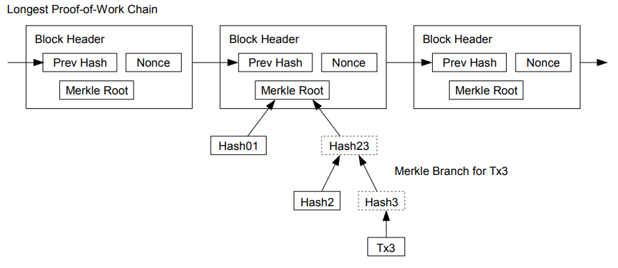 ed7abda870e654eea02c9cc321395a823c88e2262f66d29b3e2899a71f06bbc6.png