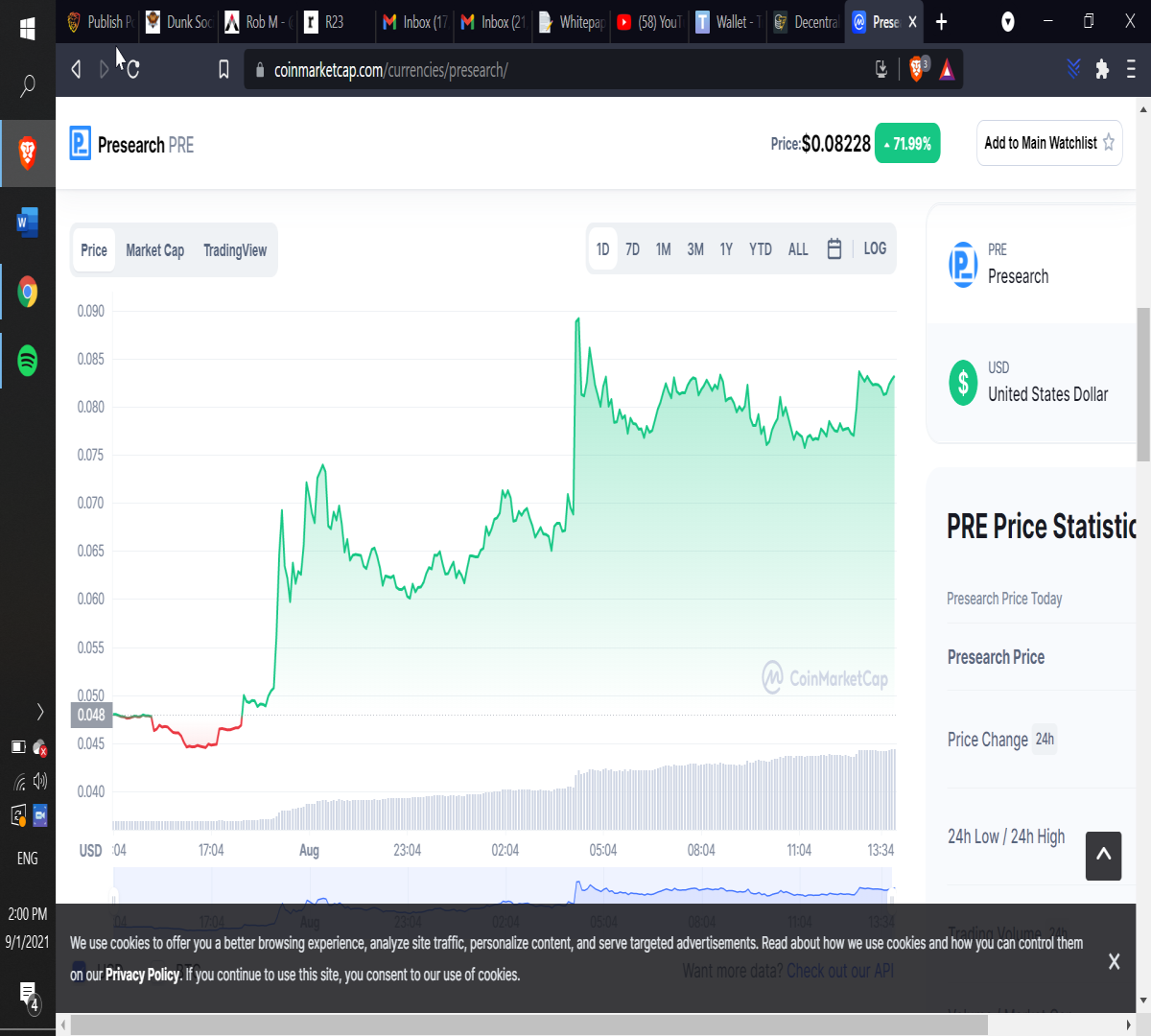 presearch price movement
