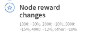 Node Rewards reduction