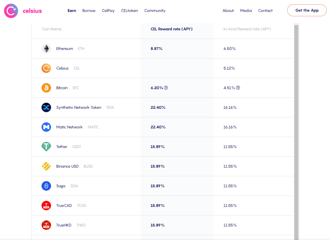 celisus network crypto passive income with interest rate table screenshot