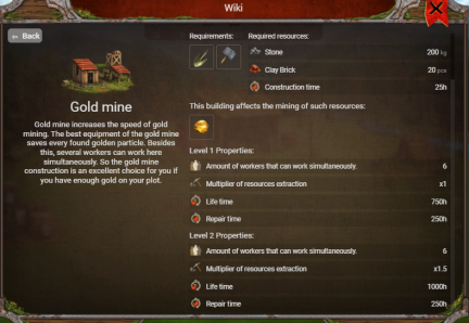 Gold Mine