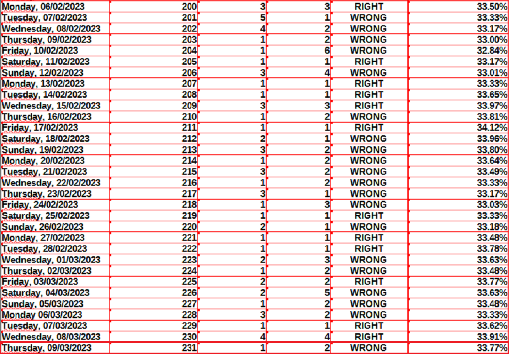 62f03f79ba9856403d94e7ee1f0e4eaa0b5284b26be32ee703acc6340704bbc4.png