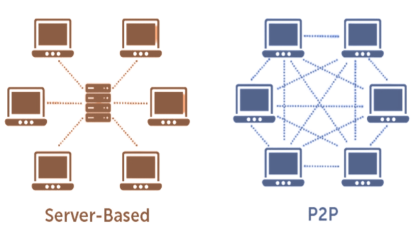 fd3d7607e84e88a9cb7b78026faa9b9d23d660f5d3264158b2ffc956843595a6.png