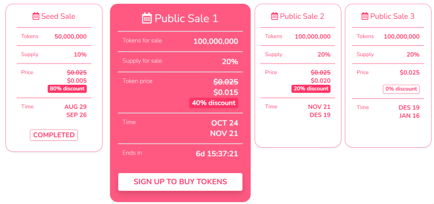 EROS Public Sale Schedule.