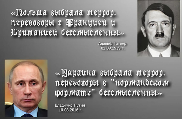 Comparison of Germany and Russia