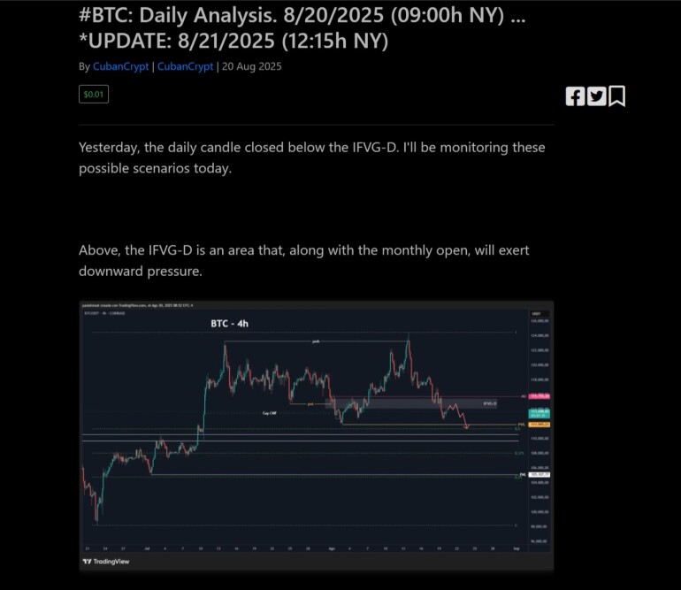 Bearish scenario