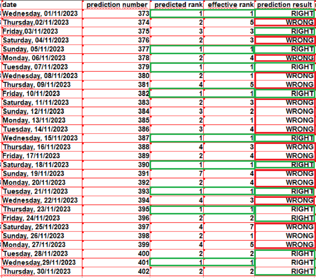 90337299561b73b0af02275ff976f7e28f428bf1ababbe638a433eb3cd424b13.png