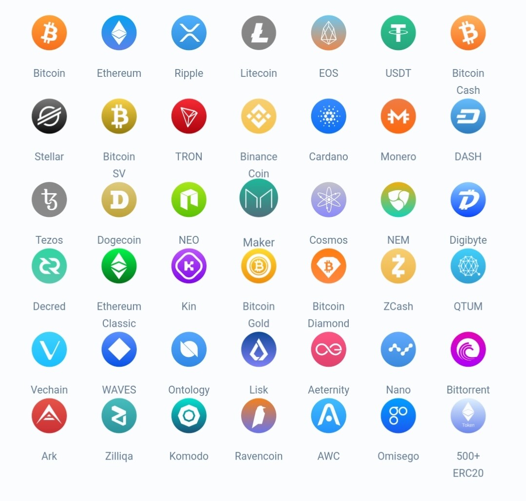 Atomic Wallet Supported Cryptocurrencies.