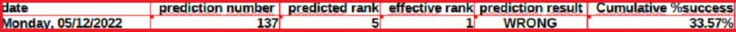 6437681b83369050b67b35ca8e6d426e3b7337d971d6978f12d14f21a6d3213d.png