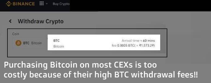 crypto, bitcoin, cex, blockchain