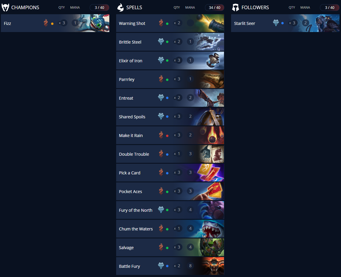 Fizz Decklist