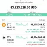 Is it wort it collecting crypto airdrops?