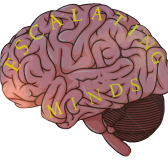 Escalating Minds
