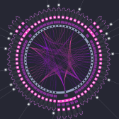 Polkadot Ecosystem