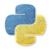 Python - Programming Language | Publish0x