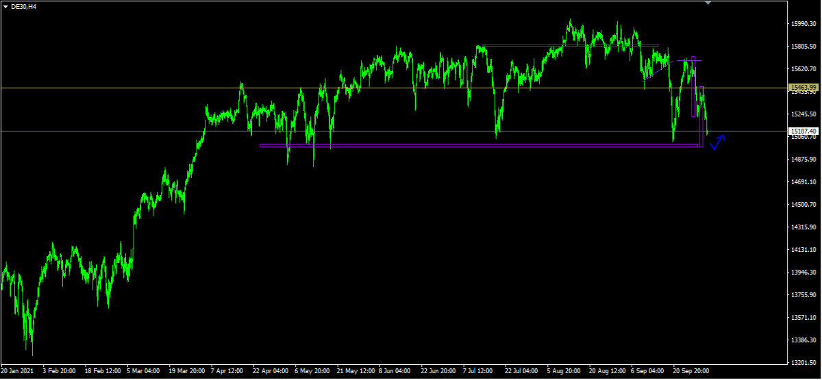 dax