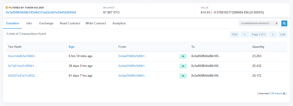 transactions from ETH scanner