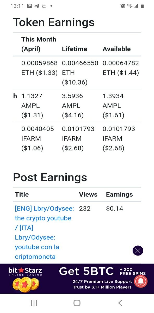 publish0x tokens reward