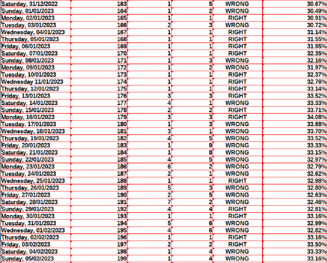7b3e4f386047d77a458e9791be72bb0d8e7b3435564cc24fc86cab56629b5521.png