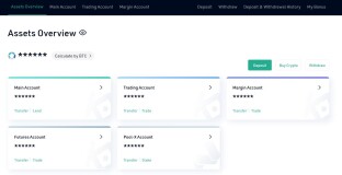 KuCoin Exchange