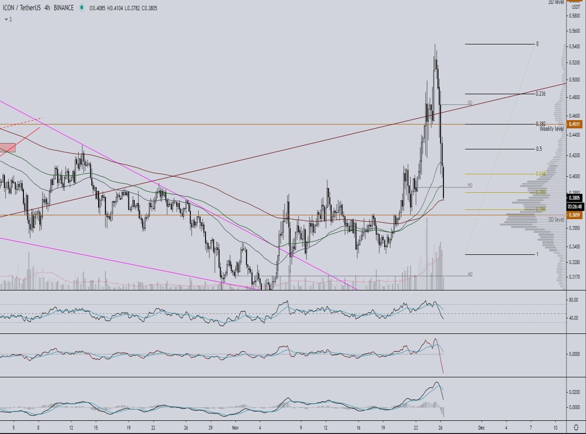 ecf71d57236c7df96a284b1871fda346e0c29a28a806fa645192c5e72fe98699.jpeg