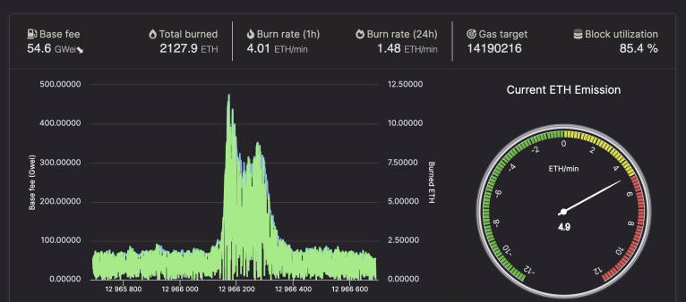 Watch Ethereum Burn!