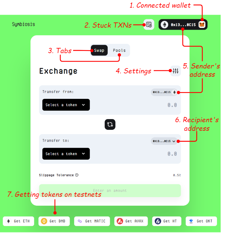 Image source: https://docs.symbiosis.finance/