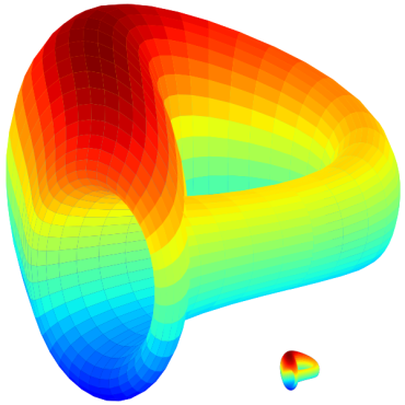 Curve DAO icon Klein bottle infinite shape