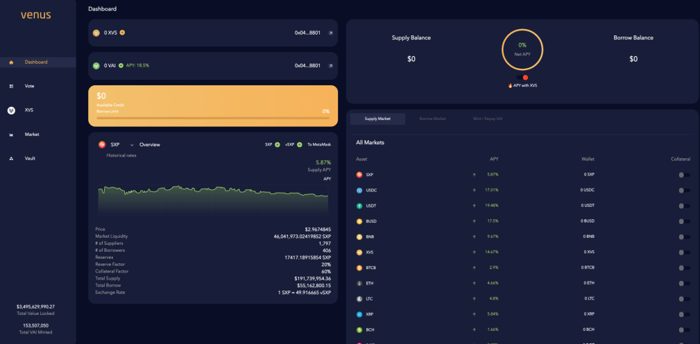 Venus Protocol App site