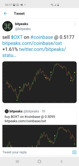 market analysis by @bitpeaks on twitter
