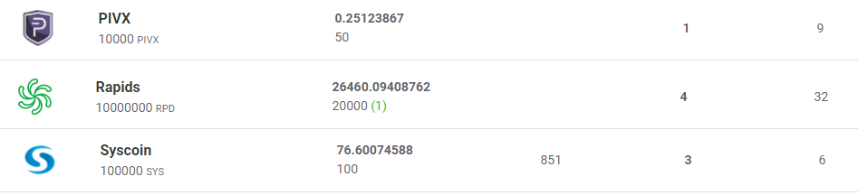 745ca897a1e745f67eecfe447ed14205ecb771e1b6e47345009ba1b5ca231ce4.png