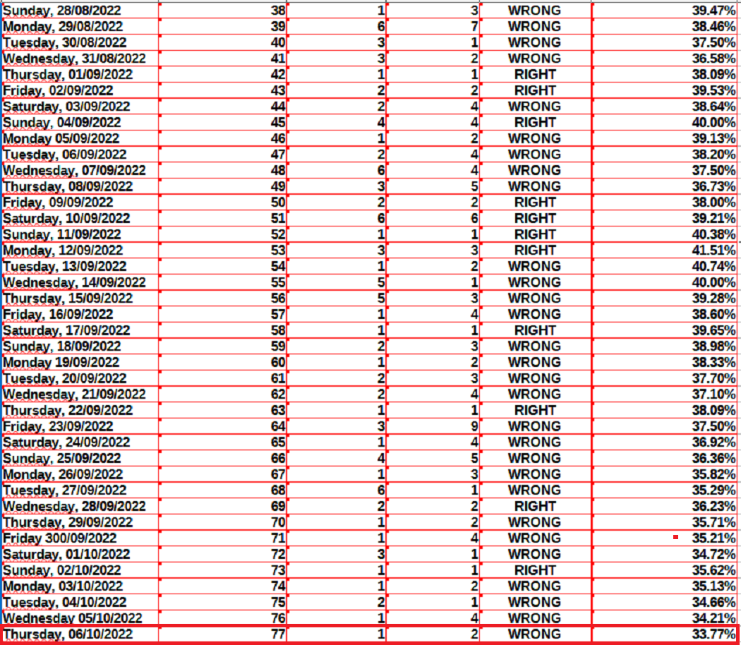 bf9b66c8e4792e177d99b2cd88d17090b9d549ef752d87af11f87db7359a6aab.png