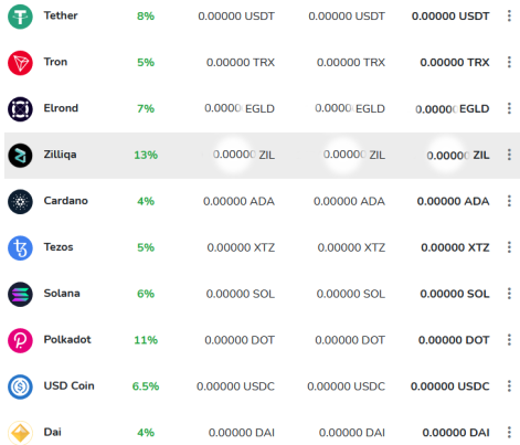 Tradesilvania APY for Savings