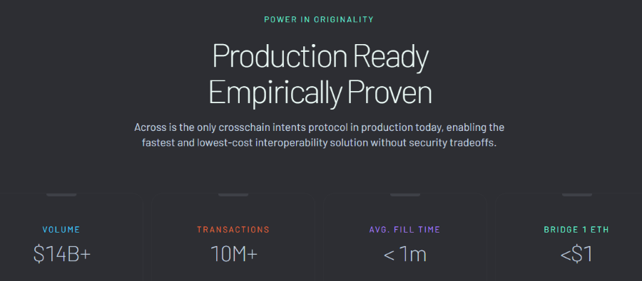 across protocol web3 blockchain