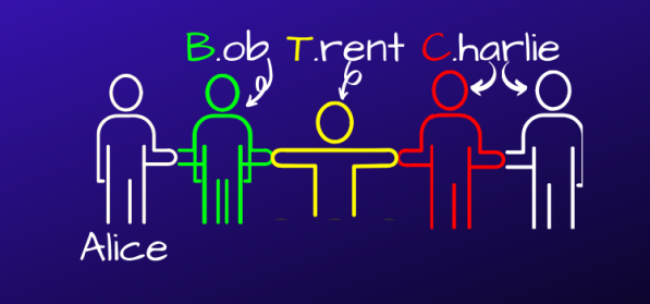 351665157-3c1d9801323874384d0c124bcc7e4f1d4e3bbfad8a61ea5dc579d653fcceba45.png
