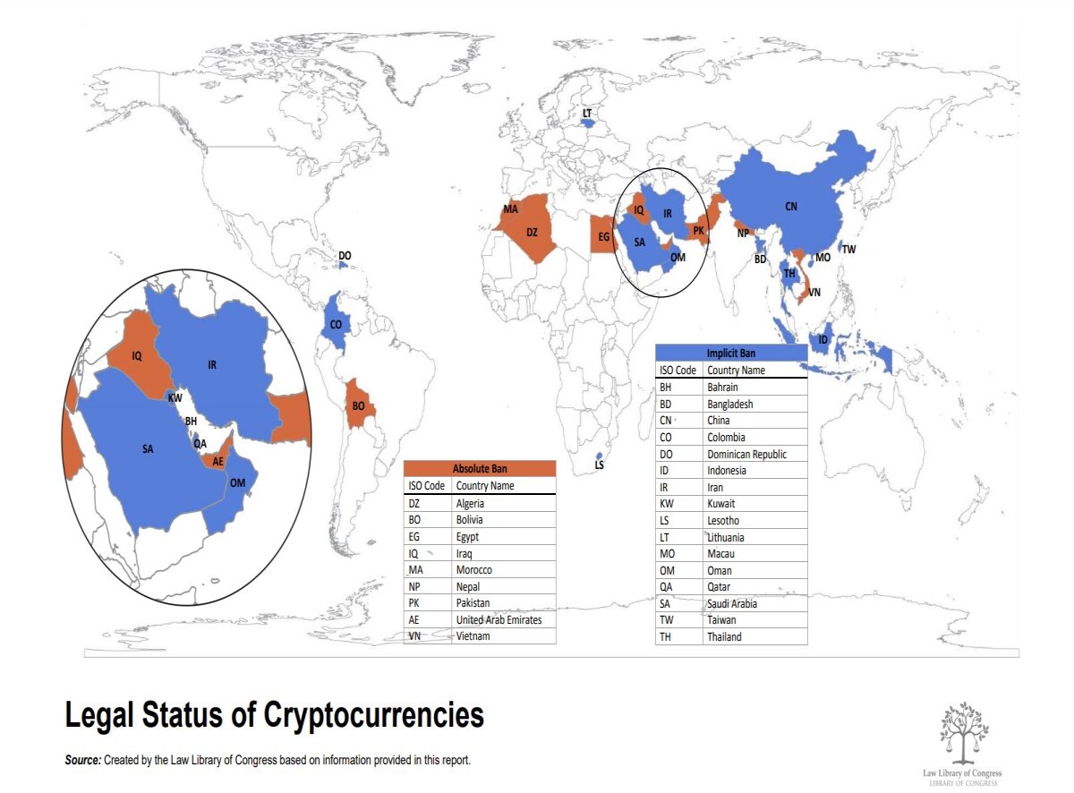 Legal Status of Cryptocurrency